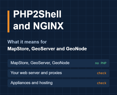 PHP2Shell and NGINX: what it means for MapStore, GeoServer and GeoNode